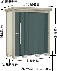 物置サイズ
