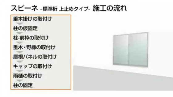 スピーネ 標準桁上止めタイプの施工の流れ