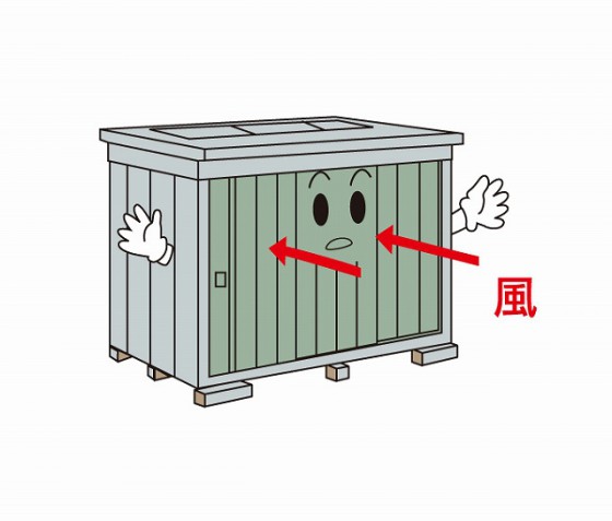 重量物を床に設置することで多少の強風対策にはなります