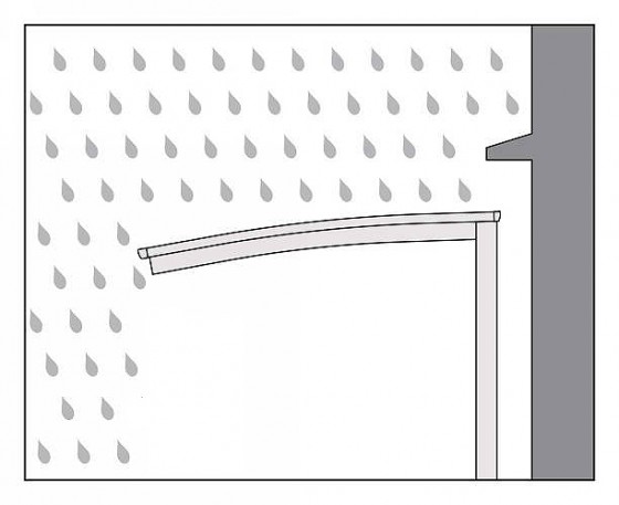 雨から車を守るカーポート