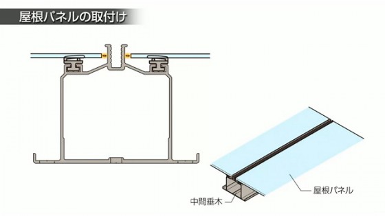 ３９．屋根パネルの左右のチリ(隙間)は均等になるようにしてください。【LIXIL 新テラス屋根 スピーネ】