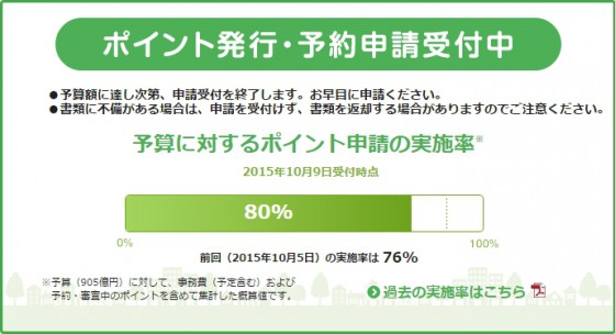 省エネ住宅ポイント速報