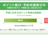 省エネ住宅ポイント速報　10月20日時点で88％