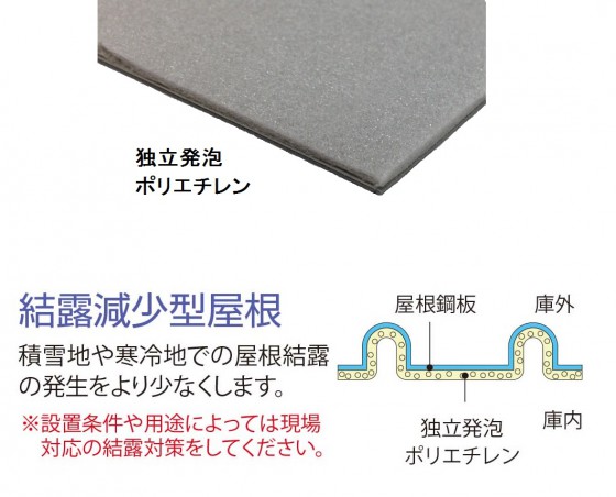 物置の屋根の断熱材