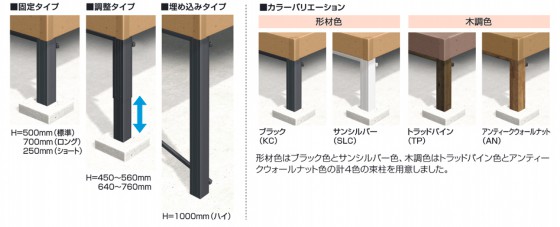 選んだ柱の高さで施工のしやすさが決まる！ ～ウッドデッキ編～ - エクステリアのある暮らしブログ