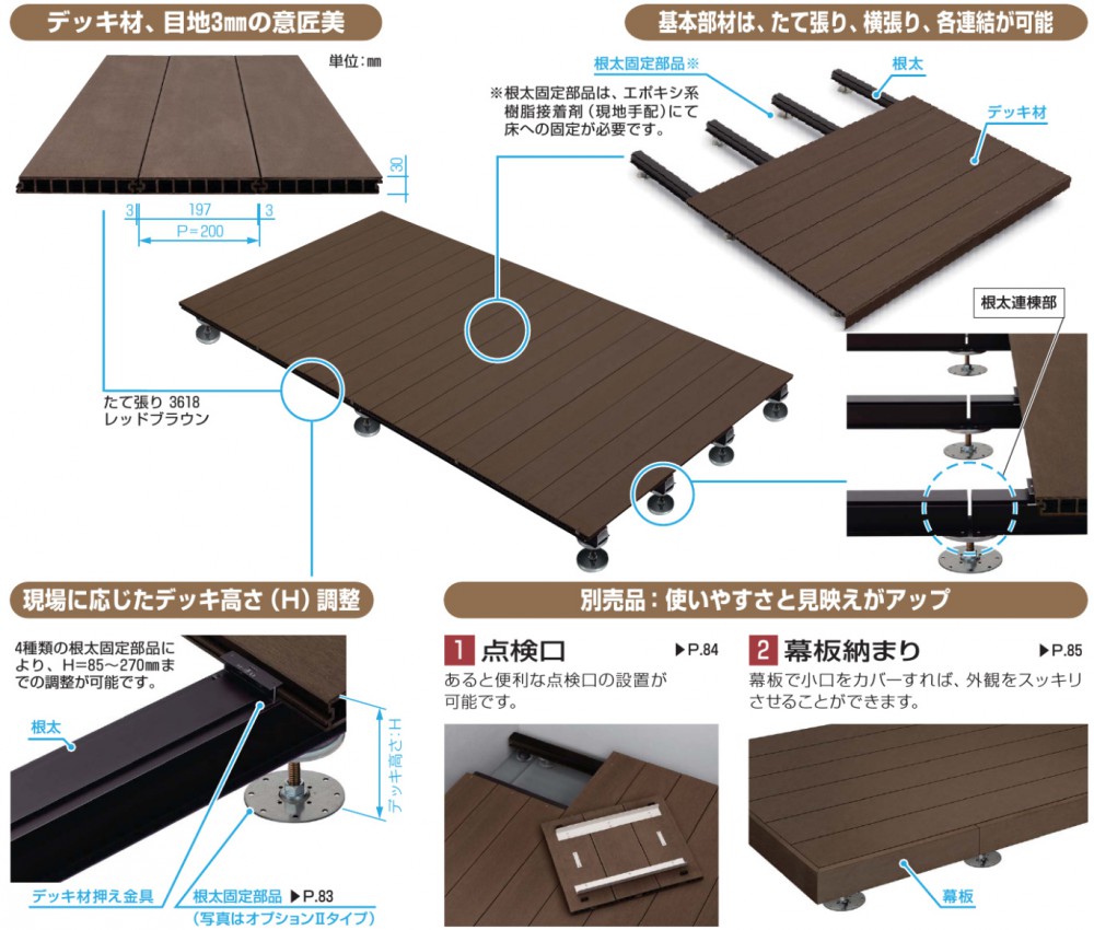 バルコニー用の樹脂製ウッドデッキで 部屋を大きくできます エクステリアのある暮らしブログ