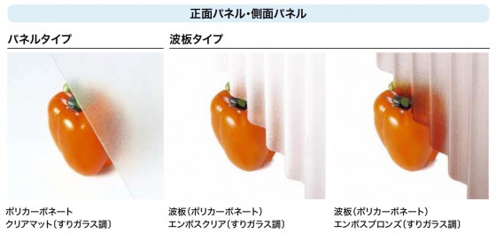 スピーネストックヤード 正面・側面に選択できるパネル