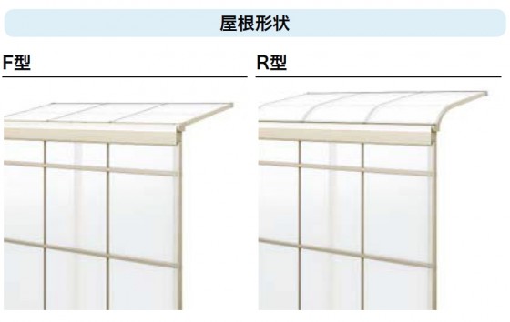 スピーネストックヤードの定番の屋根形状