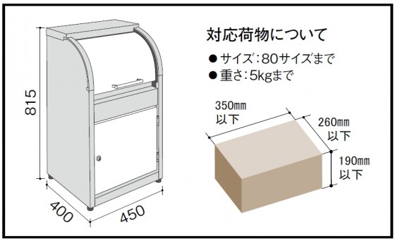 受け取り可能サイズは、８０サイズ。一般的な小物であれば十分入る大きさです。