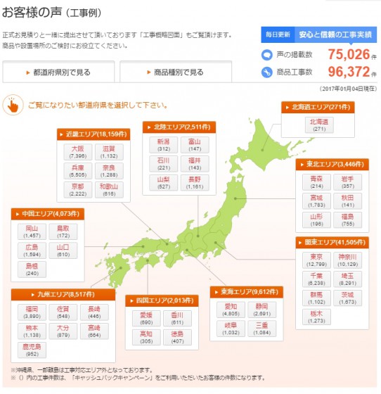 お客様の声の数は７万５０２６件