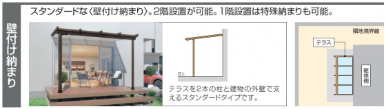 １０）スタンダードな壁付け納まり、通常のテラスの設置方法です。