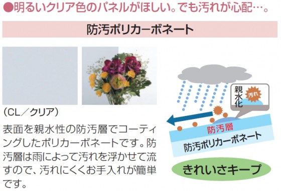 １０）表面を親水性のコーティングを施して、雨天時に汚れも一緒に洗い流す仕組みです。