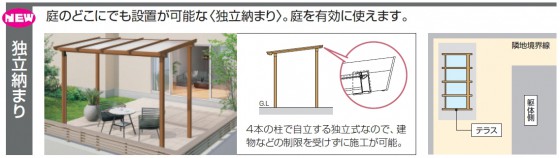 １２）お庭のどこにでも設置できる独立納まり