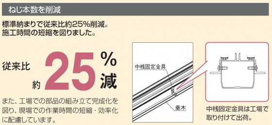 １２）旧来のメニーウェルに比べ、新テラスのレボリューは２５％も作業量を削減