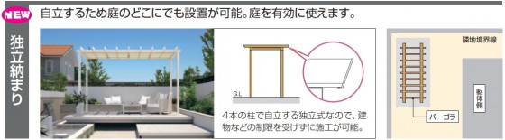 １５）自立する独立パーゴラ、設置場所をえらびません。