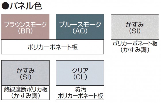 ８）レボリューの屋根材は、珍しい透明の「クリア」も用意。汚れが目立ちやすい点は、防汚加工で解決