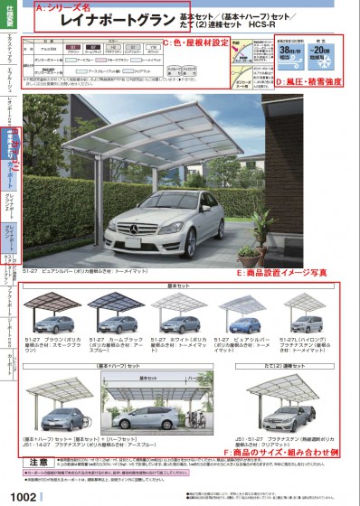 4)商品ページのカタログの見方