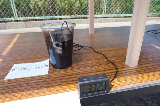 熱遮ポリカ アースブルーマット開始直後：33.2℃（カーポート・テラスの屋根材「実力値」計測実験）