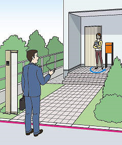 ルシアスサインポールとポストを分離設置したときのイメージ