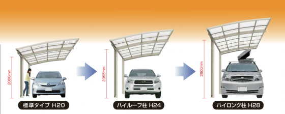 ザ 定番 売れてるカーポートは Ykkap レイナポートグラン エクステリアのある暮らしブログ