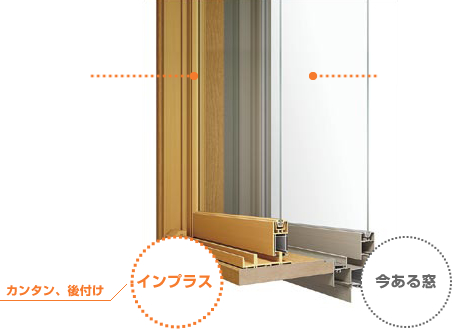 １．そもそも内窓・二重窓は何者なのか？