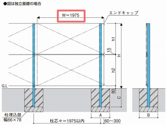 独立基礎を設置するために、柱の位置を確認します