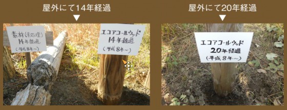 高い耐久性をもつエコアコールウッド