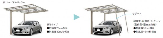 サポート柱をつけることで耐久性をUPすることができます。