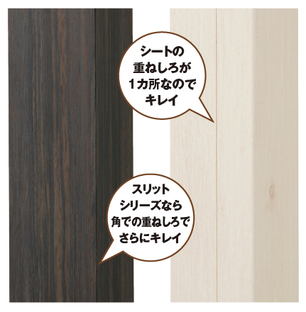 エバーアートウッド