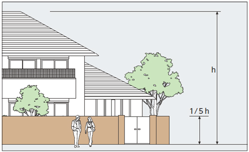 標準よりも高めの門扉・フェンス