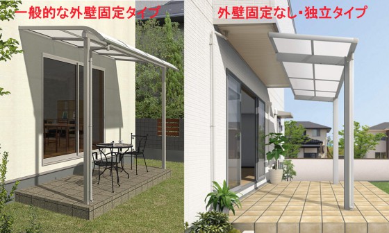 左：外壁固定タイプのテラス屋根　　右：独立タイプのテラス屋根
