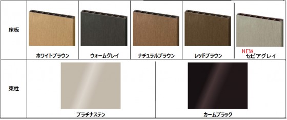 リウッドデッキSシリーズの床板と束柱の標準組み合わせ表