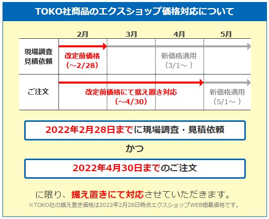 TOKO