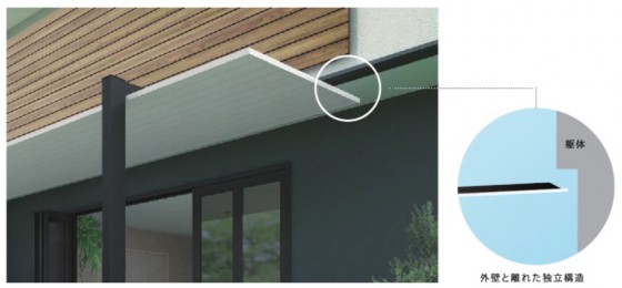 お住まいに干渉しない独立タイプ