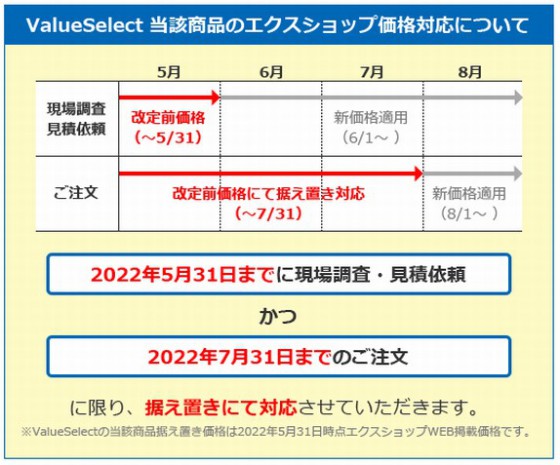 Value Select@iuΉ