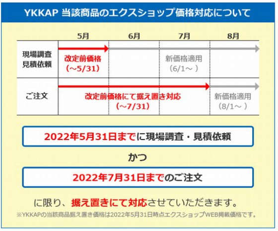 YKKAP@iuΉ
