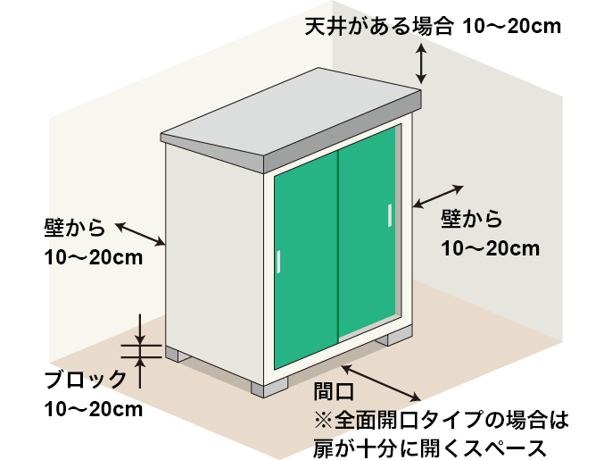 物置の選び方のポイント【サイズ・設置場所・タイプで選ぶ】-エクス