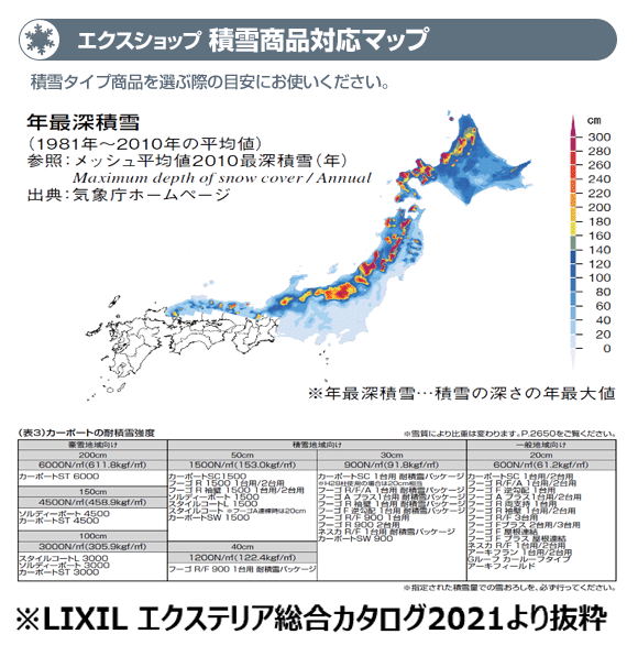 �G�N�X�V���b�v�@�ϐᏤ�i�Ή��}�b�v