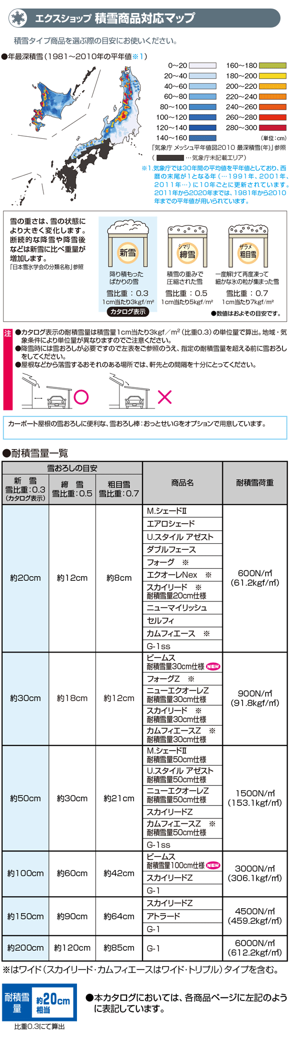 エクスショップ　積雪商品対応マップ