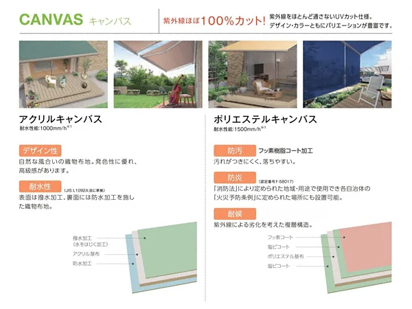 リクシル　彩風　C型　電動・手動併用式　間口　2730×出幅　1500　レッド系　ポリエステル レッド系 リクシル 彩風 C型 手動式 間口 2730×出幅 2000 スタイリッシュ 熱線