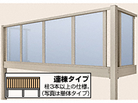 ビューステージHスタイル 屋根置き式 パネル 連棟