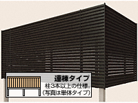 ビューステージHスタイル 1階設置式 横格子ルーバーハイパーティション 連棟 木目色