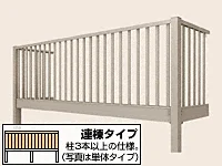 【未使用品】バルコニー 新日軽製 CBBT15S ２枚（ペット柵や家庭菜園など） LIXIL(新日軽)のバルコニー・ベランダお役立ち情報 - バルコニー