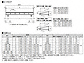 LIXIL̃oRj[Ex_ eXVS F^ ϐ50cmΉ [t^Cv P̂̐}