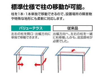 バリューテラス R型 屋根タイプ 単体-四国化成 - バルコニー・ベランダ