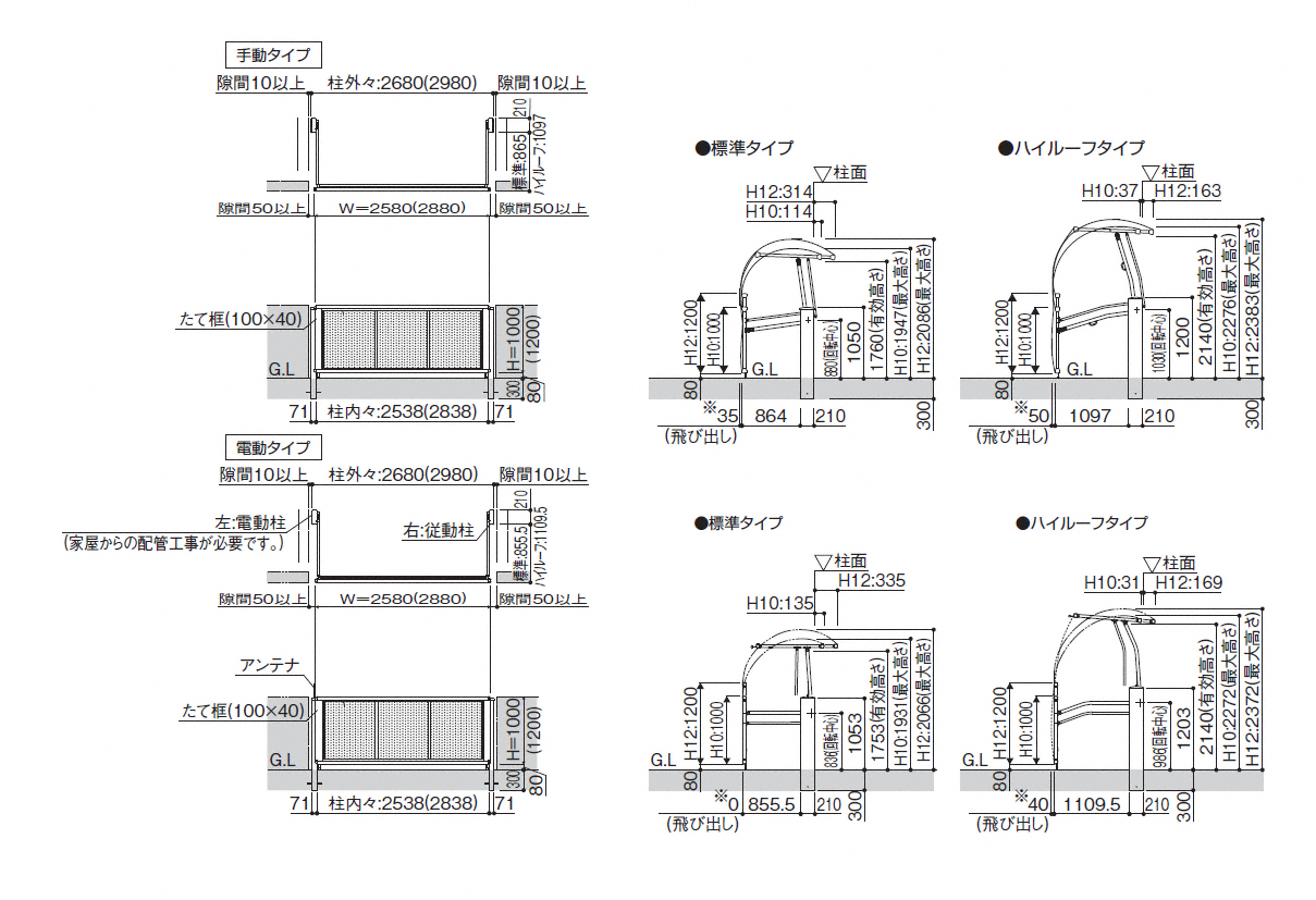 J[Q[gEGNXeÂƂȂGNXVbv̐}