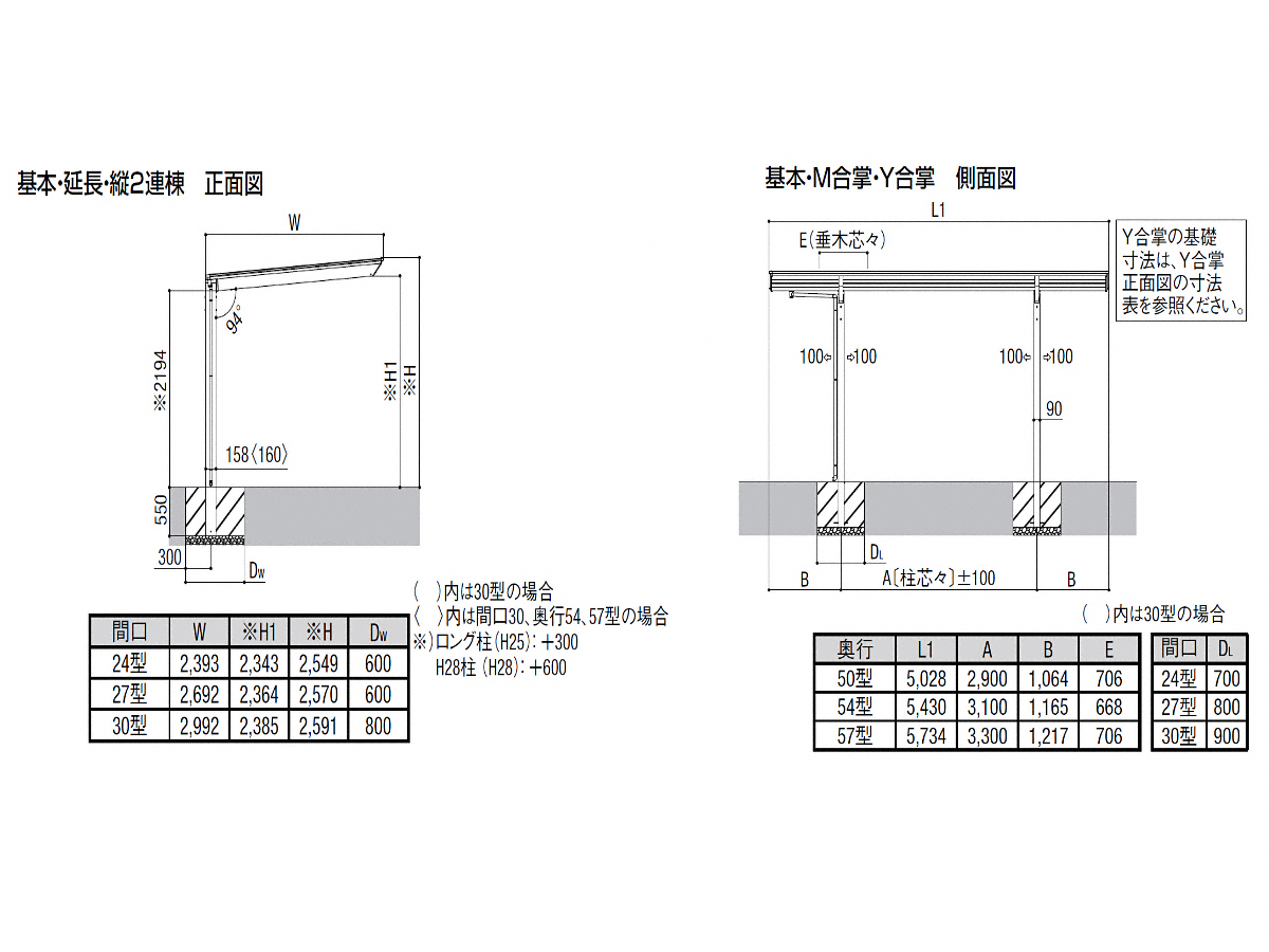 ネスカF ワイド 基本 48-57型 標準柱H22 ポリカーボネート 物置、車庫