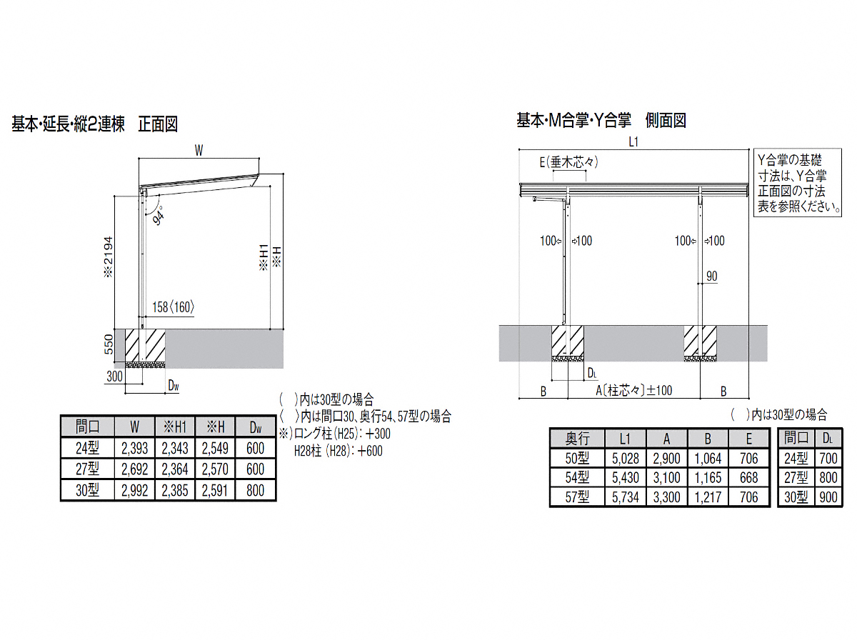 ネスカF レギュラー 基本 30-54型 標準柱H22 ポリカーボネート - 6