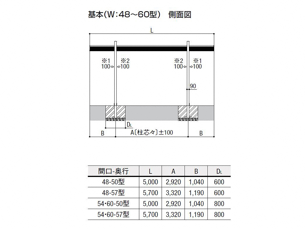 公式 カーポートscワイド Lixil カーポートならエクスショップ