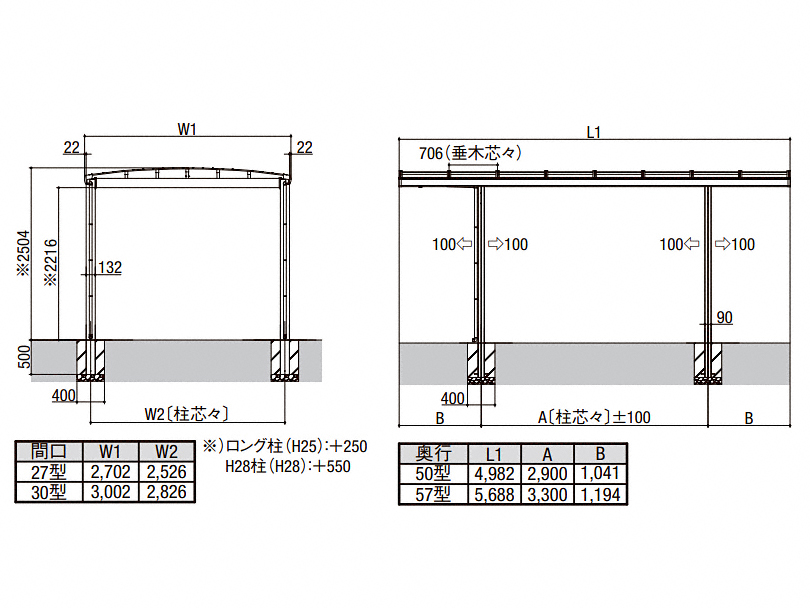 ◇限定Special Price リクシル フーゴR 1500 ミニ Y合掌 18 21-22 ロング柱 H28 熱線吸収ポリカーボネート屋根材使用  耐風圧強度風速42m 秒相当 耐積雪50cm相当